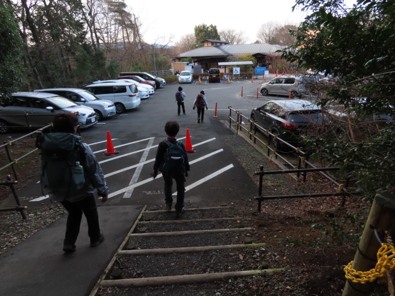 日和田山、物見山